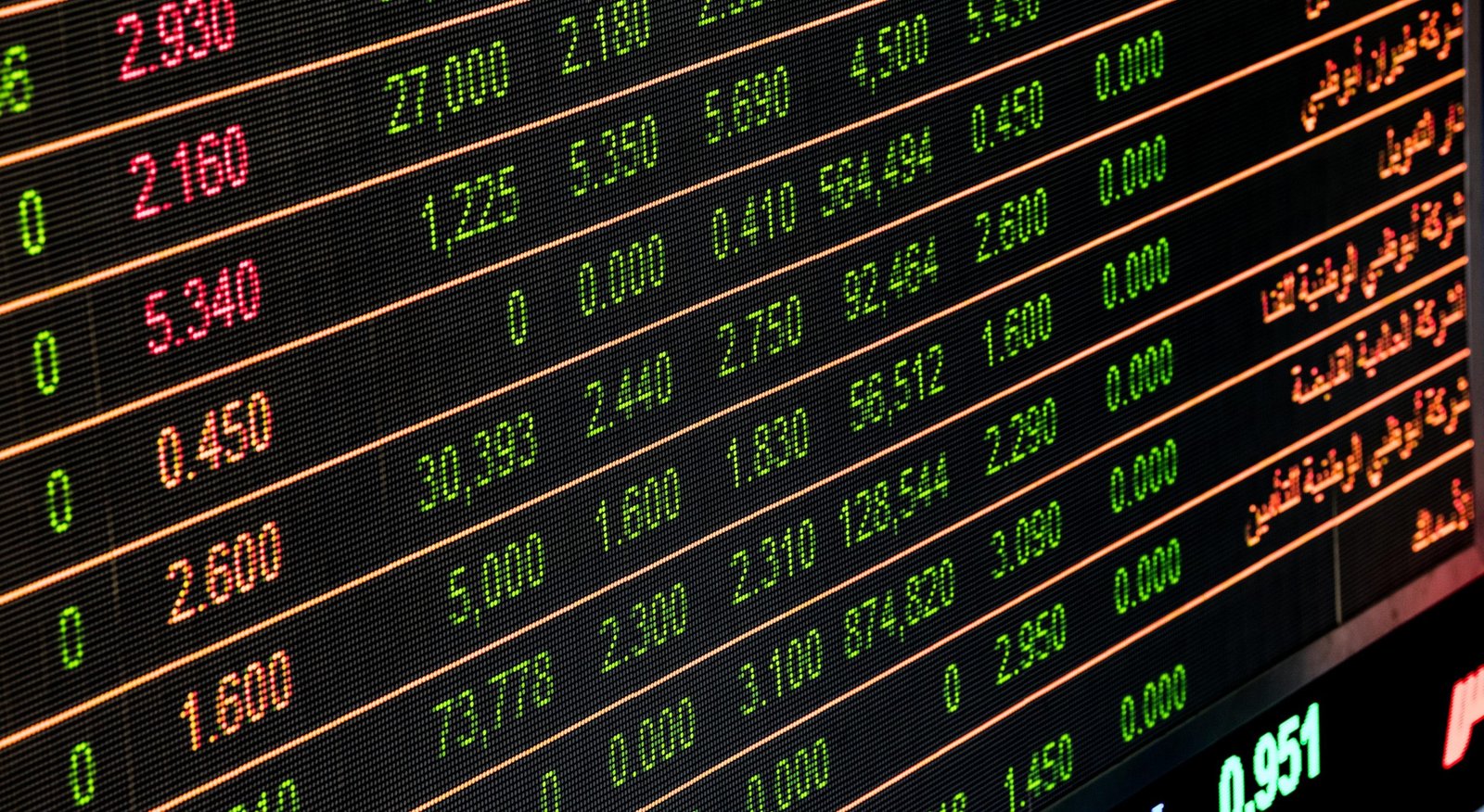 currency rates falling